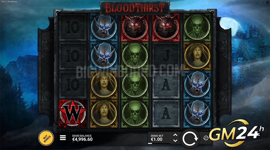 Bloodthirst